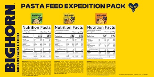 Chicken Marsala Recipe